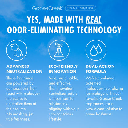 Odor Eliminating Drenched Coconut Plug-In & Refill Bundle